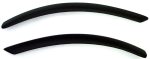 gonlock Volvo S40 / V50